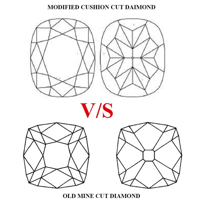 Why 4c's Affect The Price Range Of Cushion Cut Loose Diamonds?